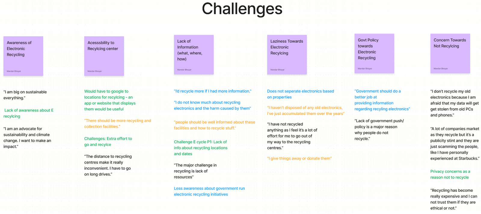 Affinity board: participant quotes grouped under six purple cluster headings labeled awareness, accessibility, lack of information, laziness, government policy, and concern